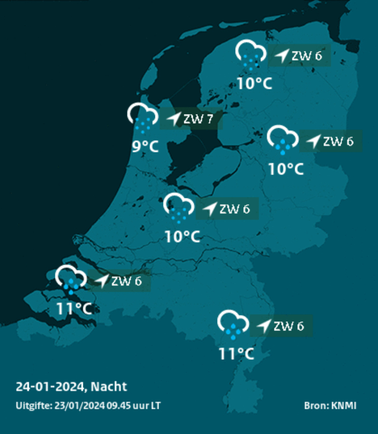 Opnieuw onstuimig weer op komst, KNMI waarschuwt voor zware windstoten