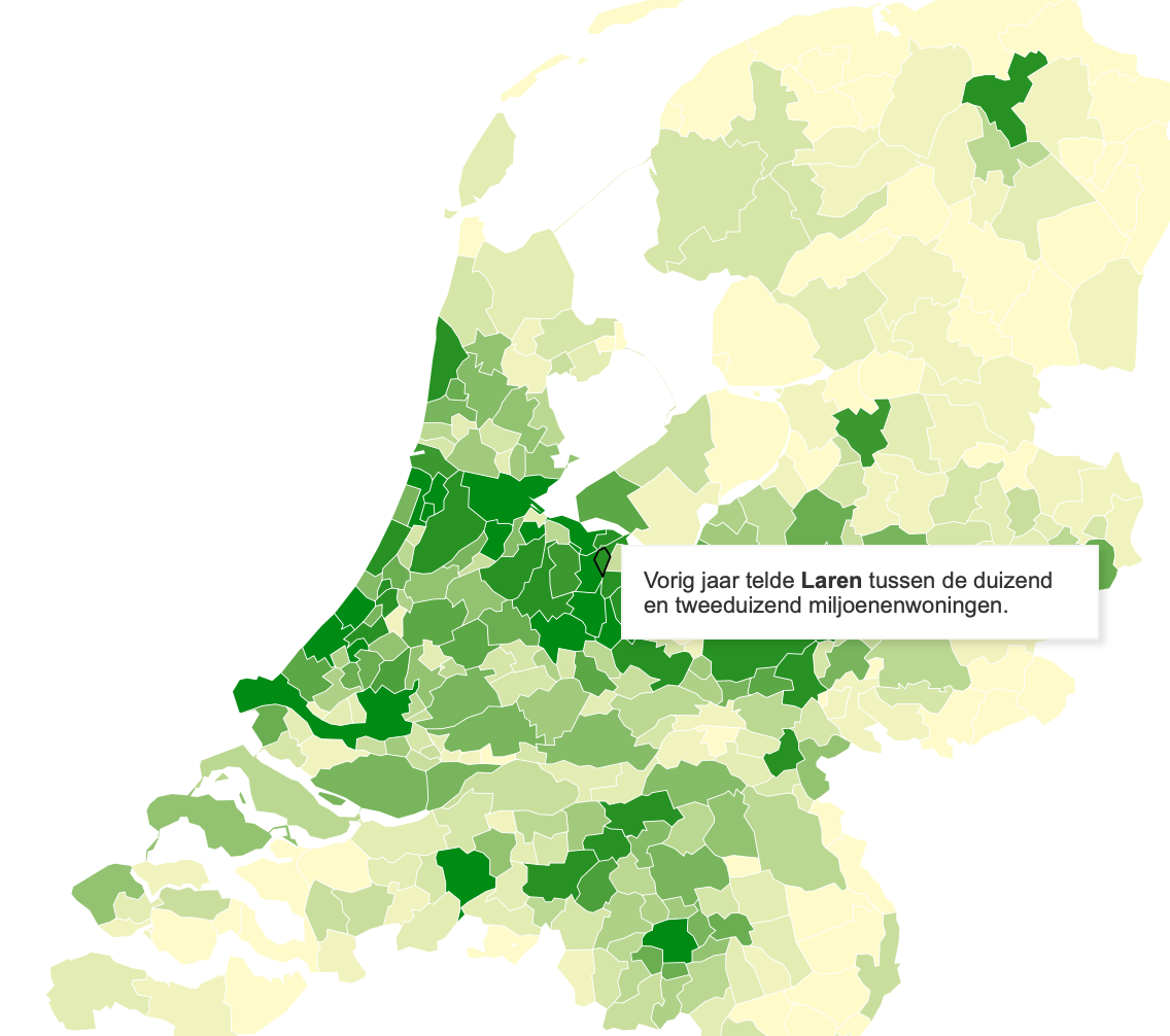 Laren telt tussen de 1000 en 2000 miljoenenwoningen