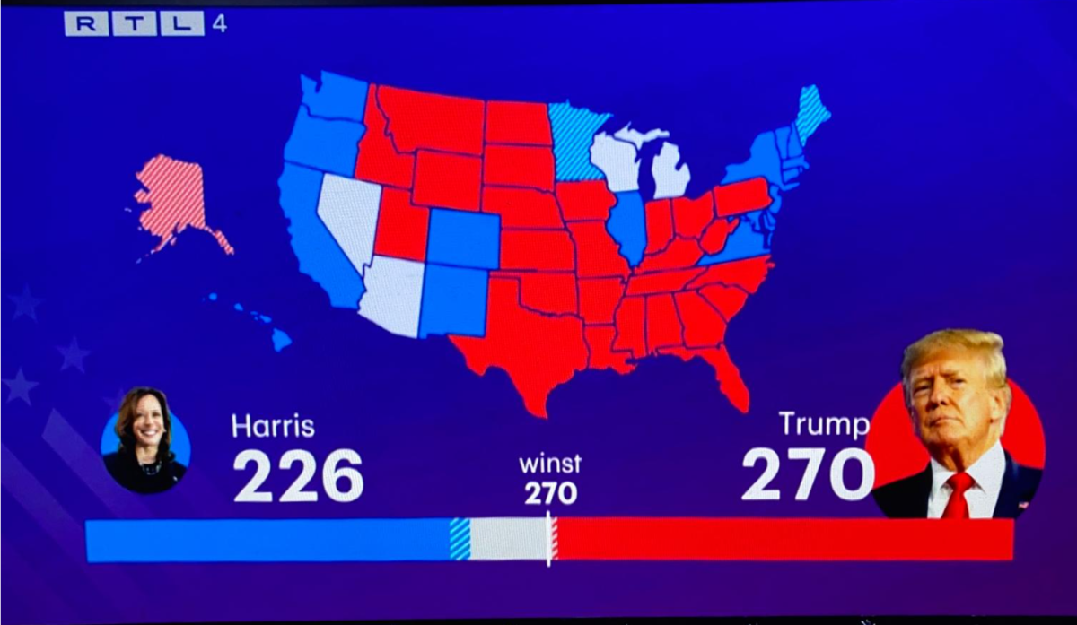 Trump aan kop Amerikaanse verkiezingen – Bol-An!