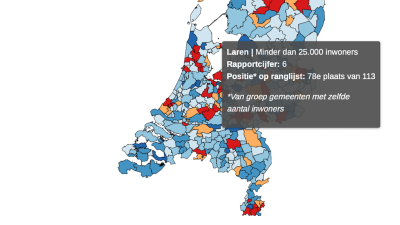 Laren krijgt een 6 als gezondste/ongezondste gemeente