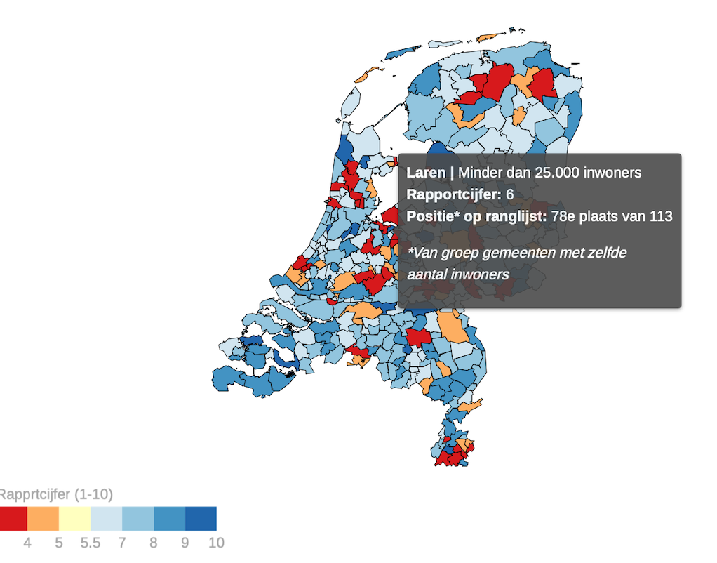 Laren krijgt een 6 als gezondste/ongezondste gemeente