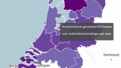 Hier staan de productiefste flitspalen van Noord-Holland