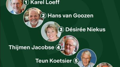 Gemeenteraadsverkiezingen(3): Larens Behoud