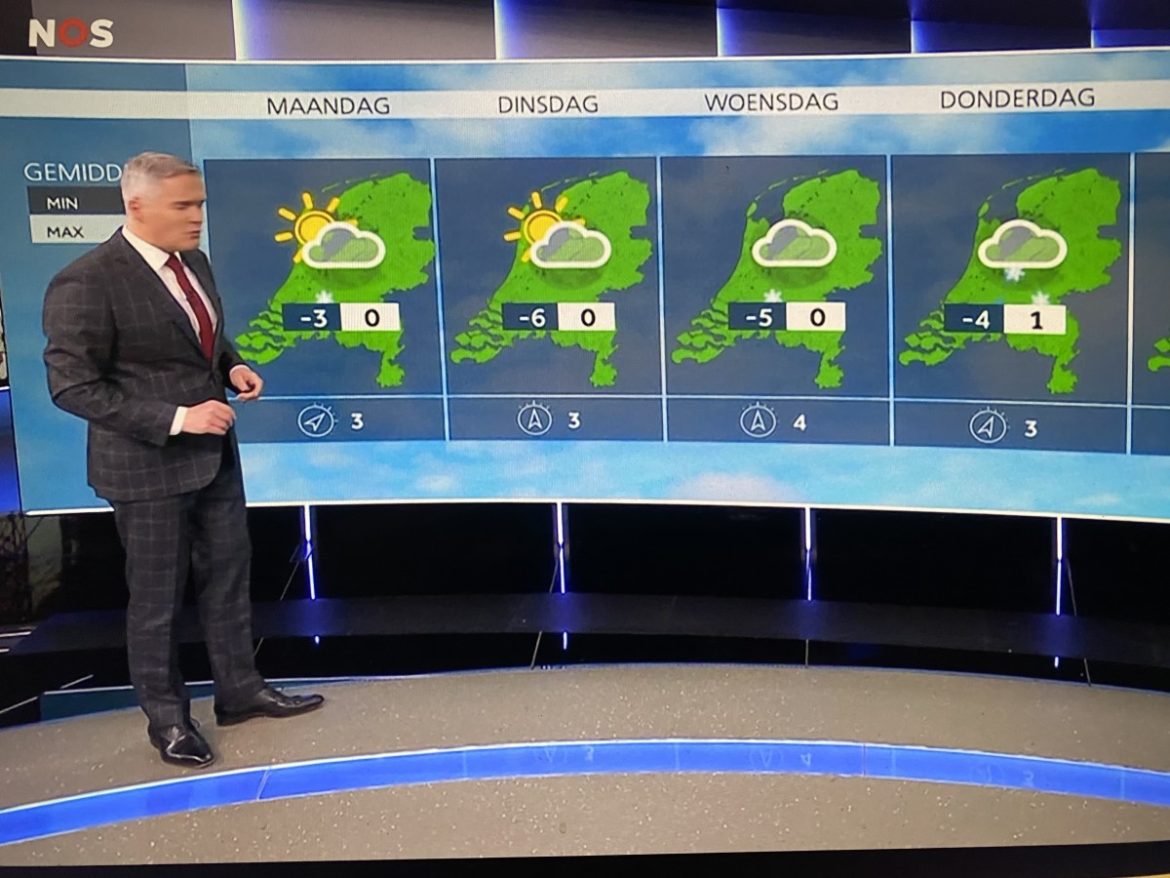 Weerplaatje voor komende week