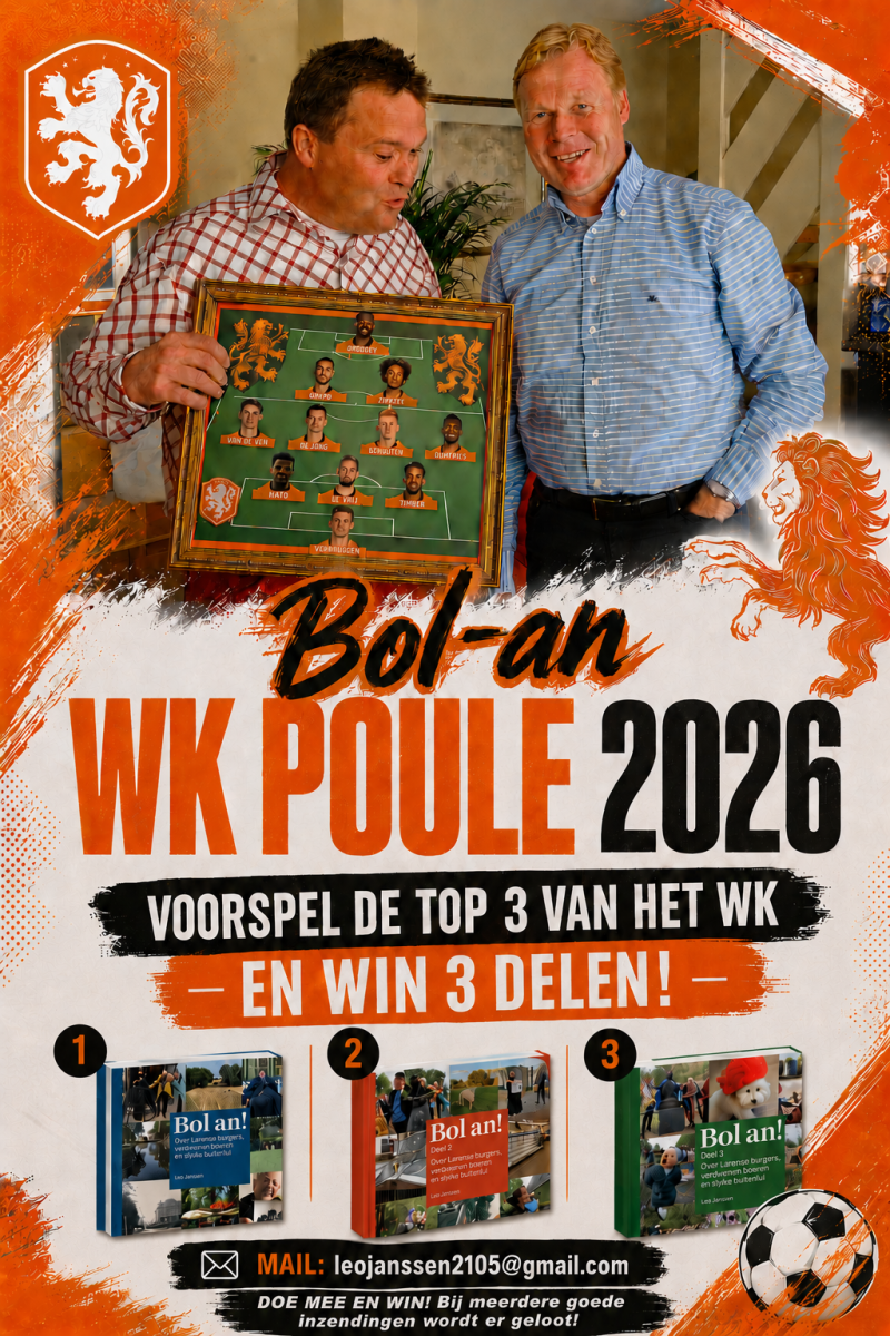 Bol-an organiseert WK Poule: voorspel de Top 3! Wie wint er goud, zilver en brons?
