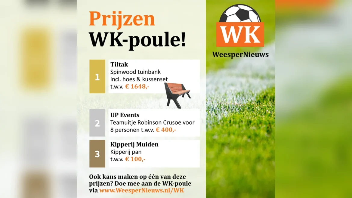 WK-poule van BELNieuws start vandaag