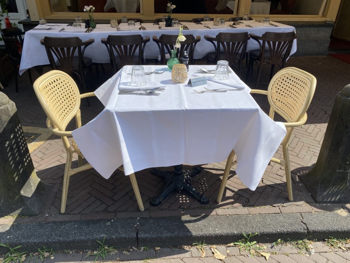 Vrijdag:3197x bekeken +Top 10 meest gelezen berichten