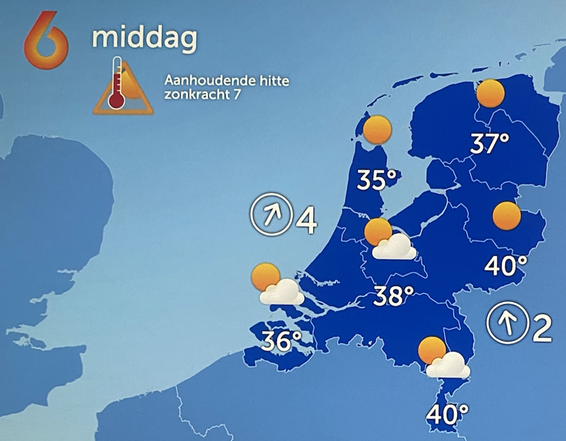 Weersverwachting voor vandaag…