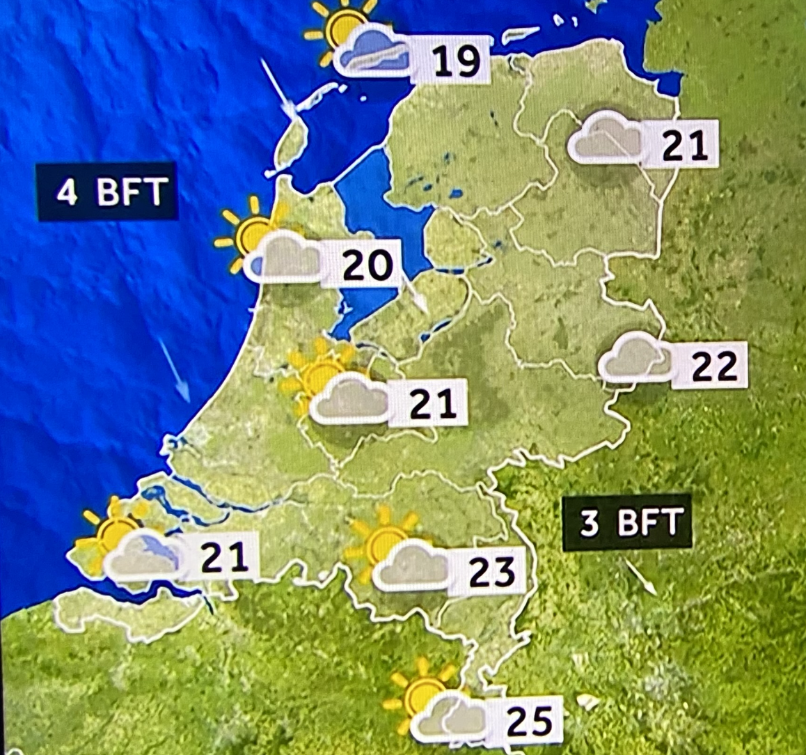 Het weer vandaag en komende week