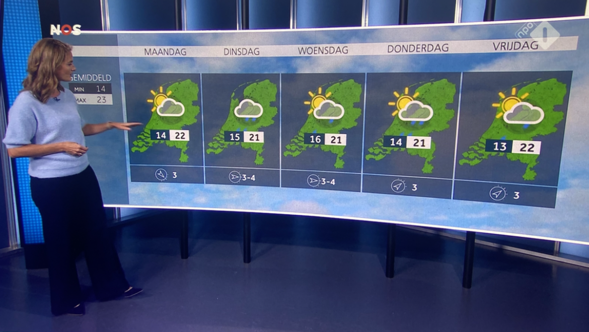Een weekje vooruit: veel koeler en regen op komst