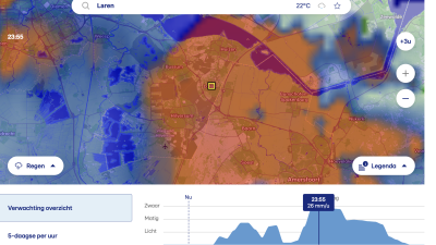 Pittig onweer verwacht…