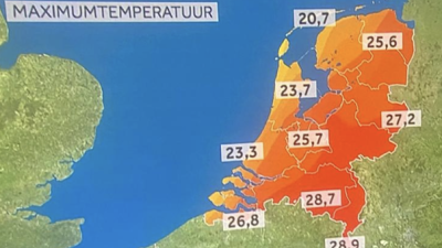 Lekker weer…