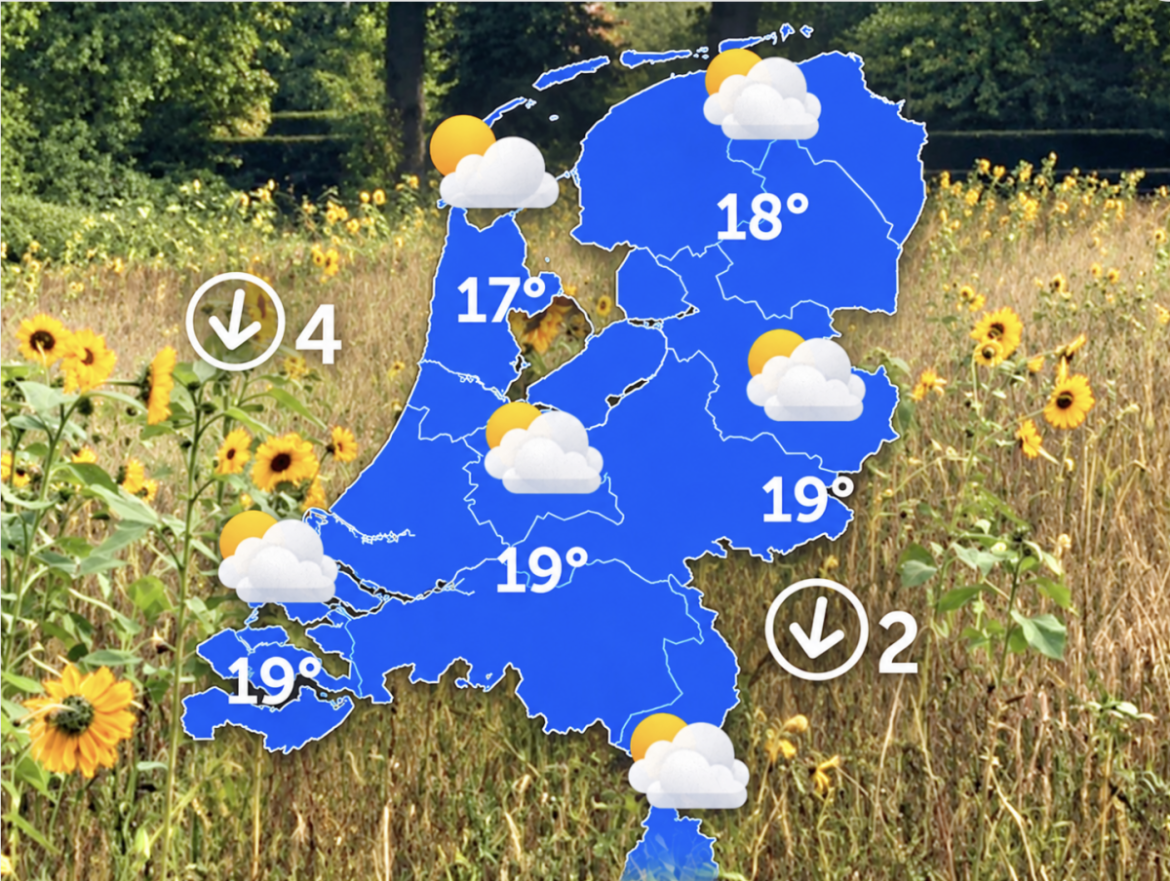 19-22 graden