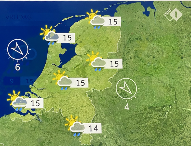 Wisselvallig weer